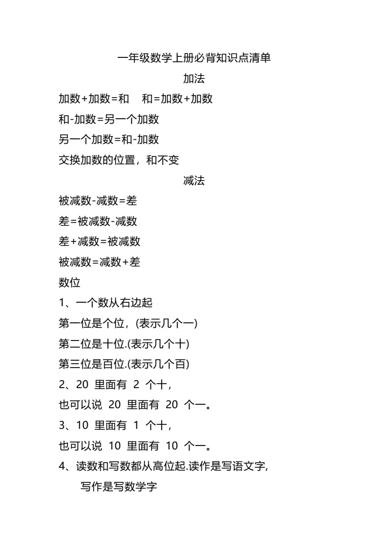 一（上）数学： 必背知识点清单_01